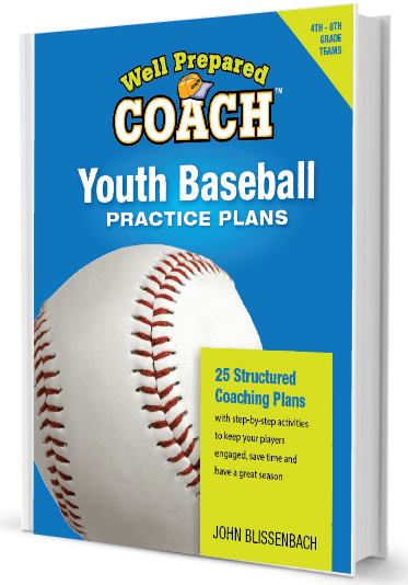 Youth baseball practice plans image