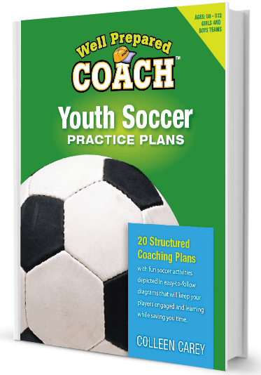 Soccer Practice Plans for youth soccer.