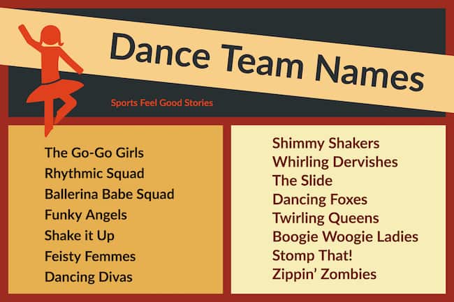 Team name ideas for Dance groups image