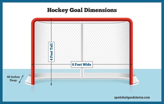 hockey goal size diagram