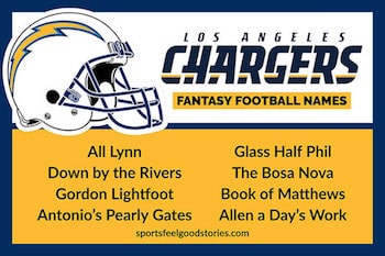 Chargers fantasy football names button image