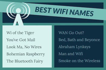 Best wifi names.