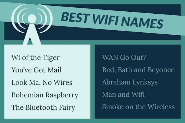 Best Wifi Names for Your Home and Business: Funny and Clever