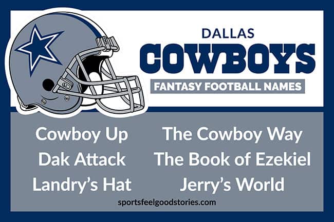 Dallas Cowboys Fantasy Football Names | NFL Cool and Best