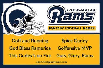 Rams fantasy football names button image