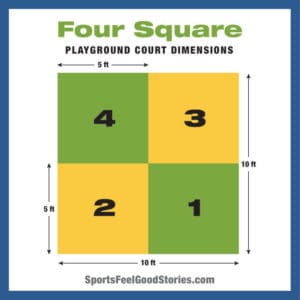 four.square.court.small image