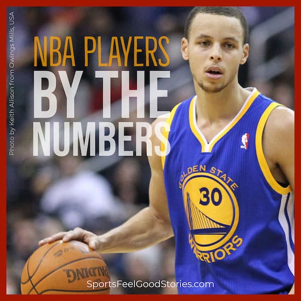 The NBA by the Numbers - Shoe Size