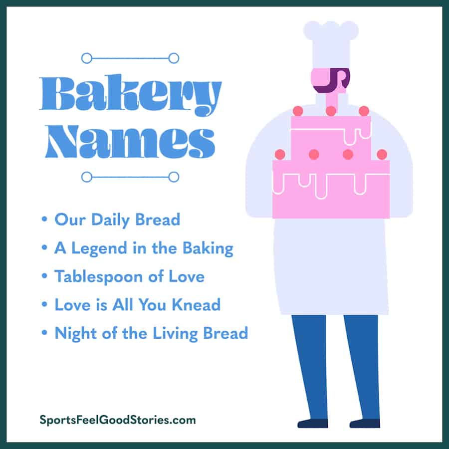 Best bakery names.