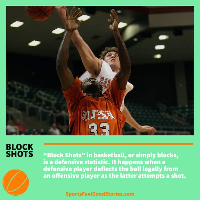 Block Shots in Basketball.