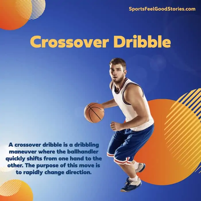 Crossover Dribble in Basketball.