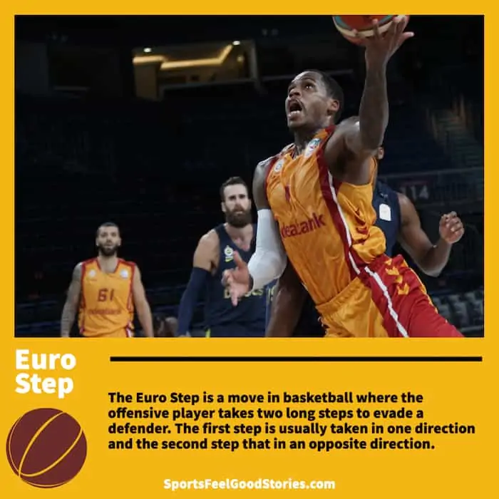 Euro Step in Basketball definition.