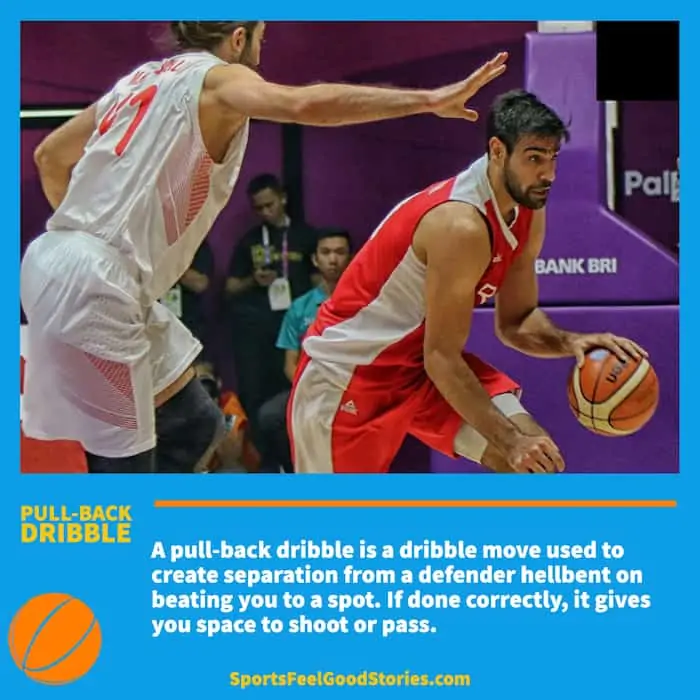 Pull-Back Dribble in Basketball.