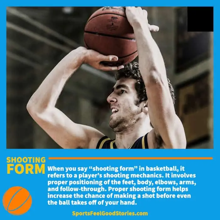 Shooting Form in Basketball.