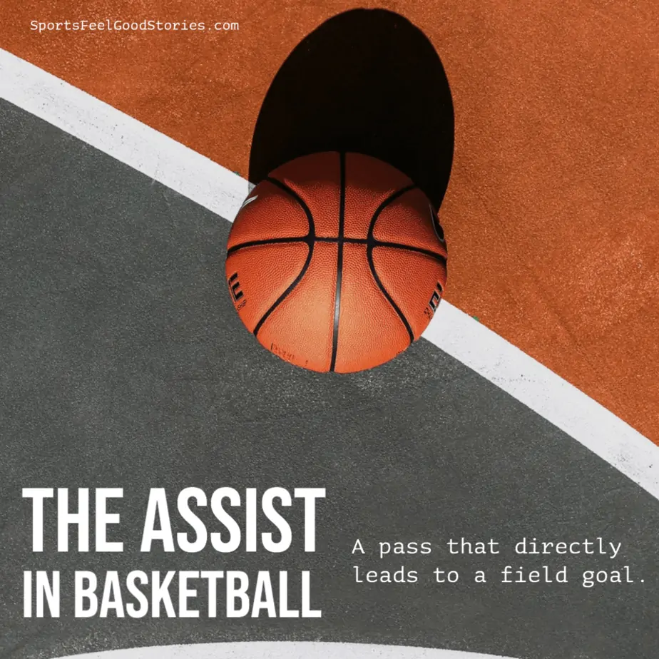 Assist in Basketball.