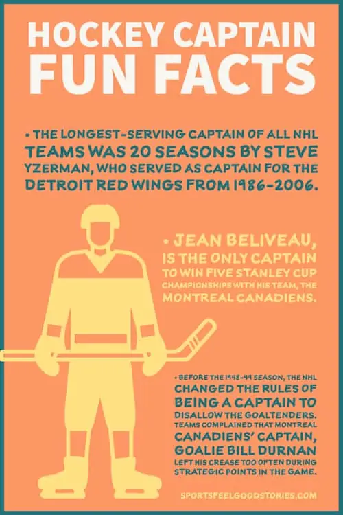 Hockey captain fun facts.