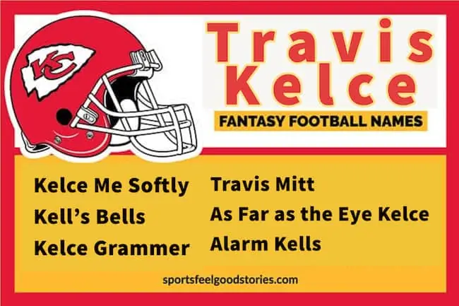 Travis Kelce Fantasy Football Names.