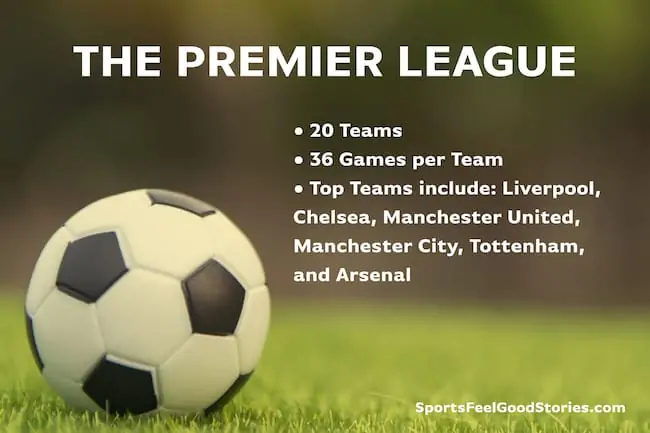The Premier League Overview.