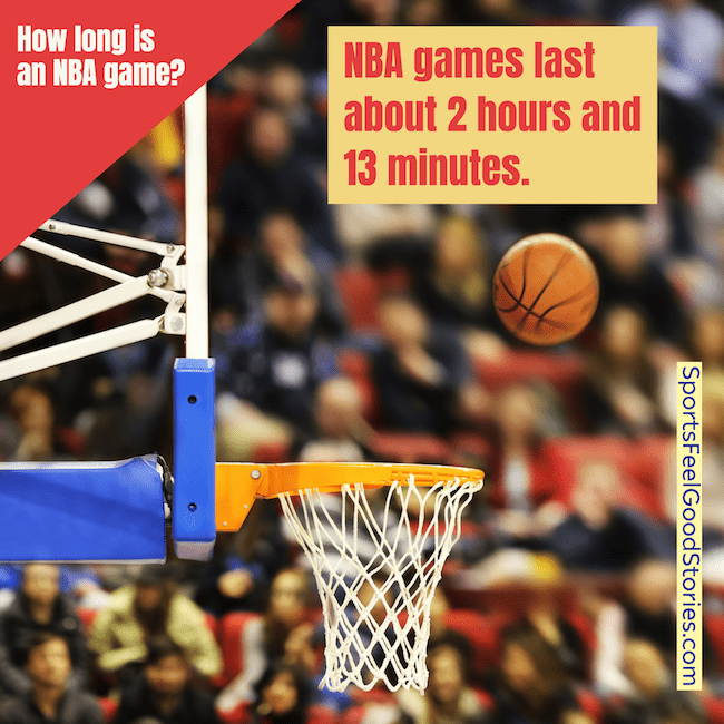 How long is an NBA game?