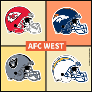 AFC West teams.