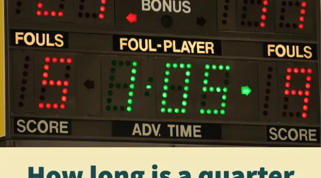 How long is a quarter in basketball?