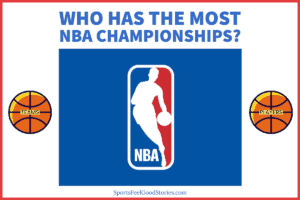 Who has the most NBA Championships?