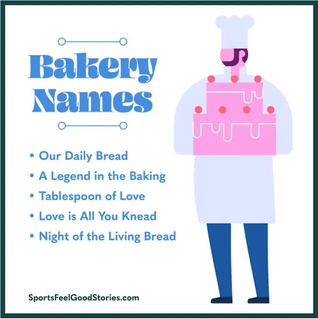 Good bakery names.