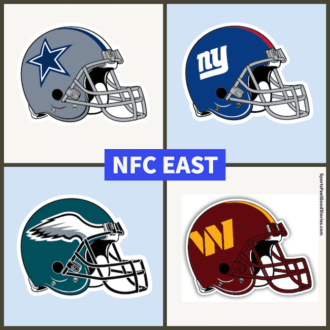 NFC East Division teams in the NFL.