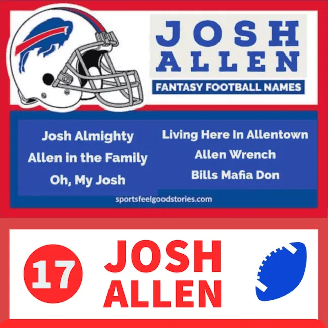 Awesome Josh Allen Fantasy football names.