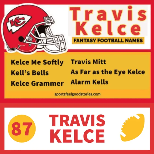 Good Travis Kelce fantasy football team name ideas.