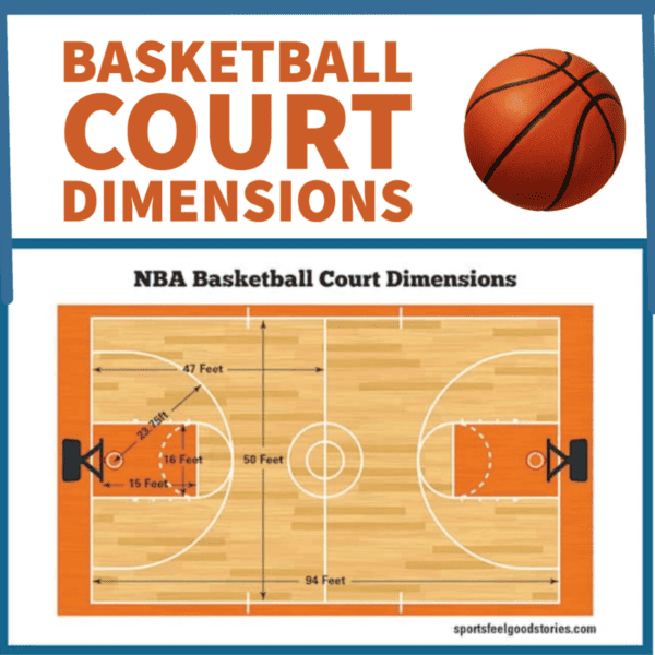 Basketball court dimensions for NBA, College and High School.