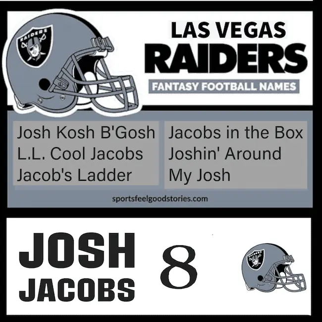 Best Josh Jacobs fantasy football names.