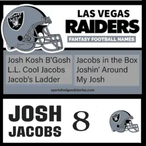 Good Josh Jacobs fantasy football team names.