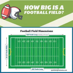 How big is a football filed?