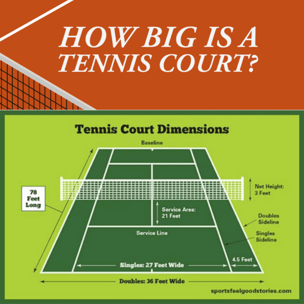 Accurate tennis court dimensions.