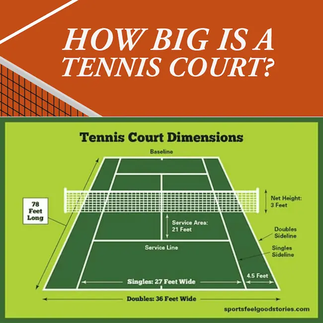 How big is a tennis court?