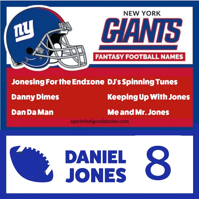 Best Daniel Jones fantasy names.