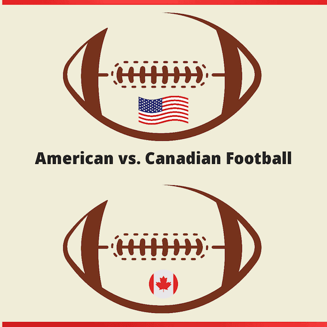 Canadian football vs. American football similarities and differences.