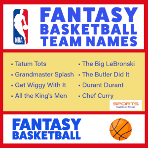 Big List of Fantasy Basketball Team Names.