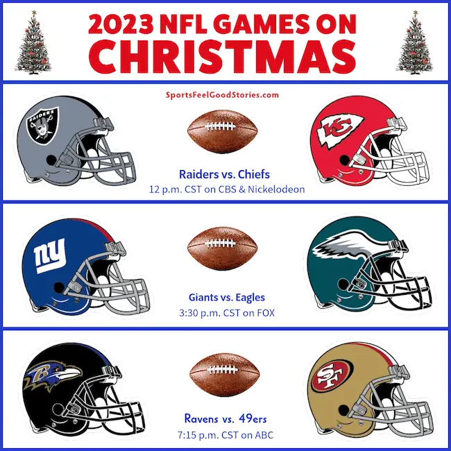 Christmas 2023 NFL Game Schedule.