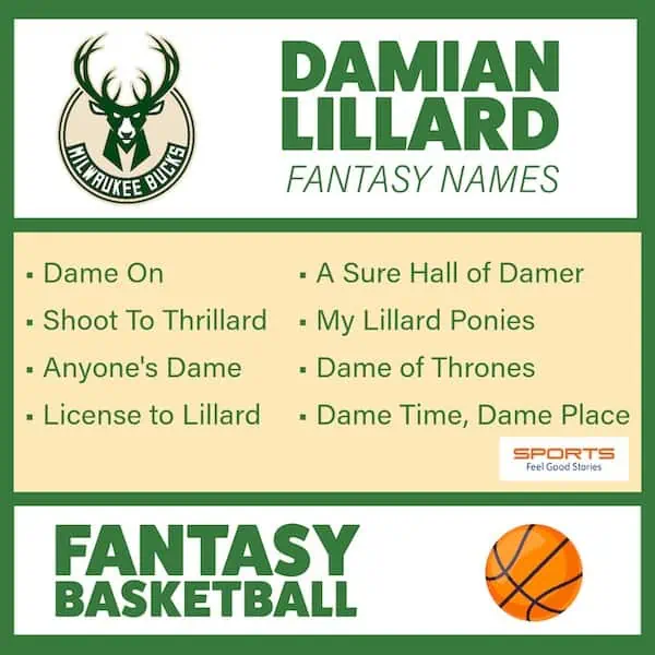 Fun Damian Lillard Fantasy Basketball Names.