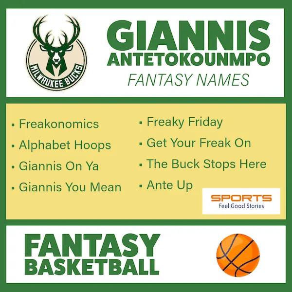 Cool Greek Freak fantasy basketball names.