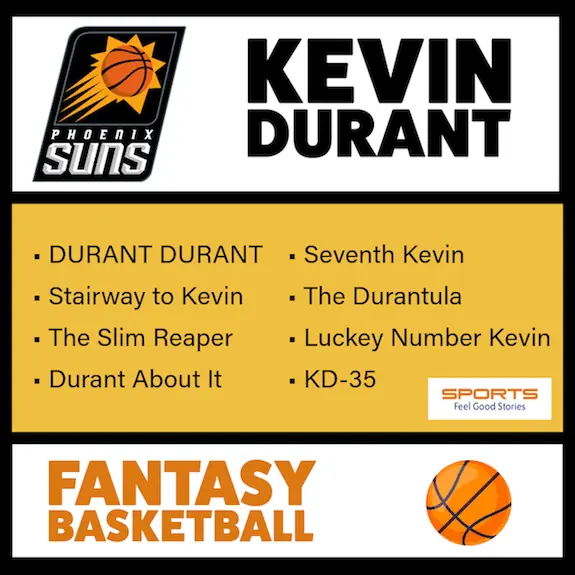 Cool Kevin Durant fantasy basketball names.