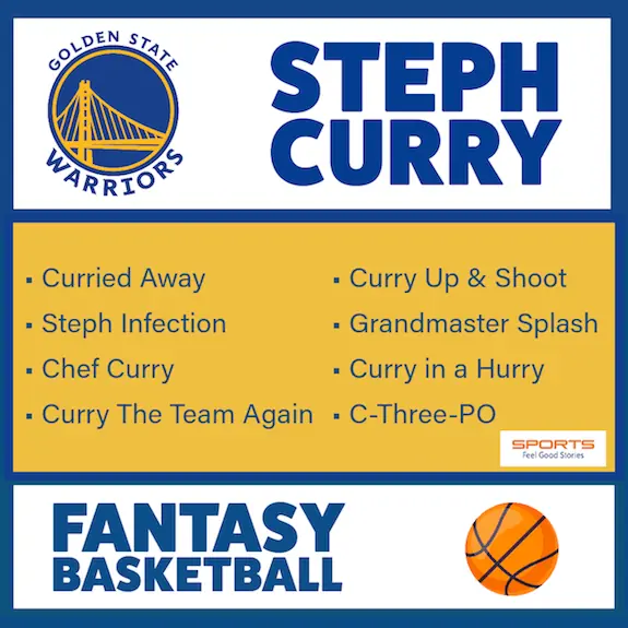Cool Steph Curry fantasy names.