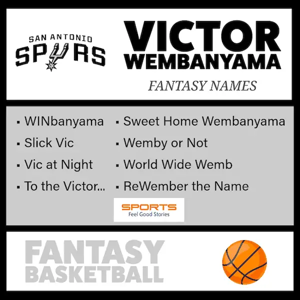 Cool Victor Wembanyama fantasy names.