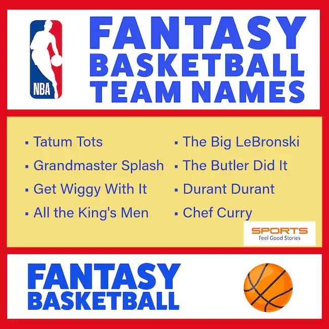 Fantasy basketball team names.