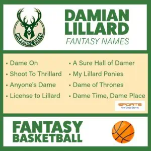 Good Damian Lillard fantasy basketball team names.