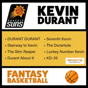 Good Kevin Durant fantasy basketball names.