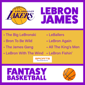 Good LeBron James fantasy basketball team names.