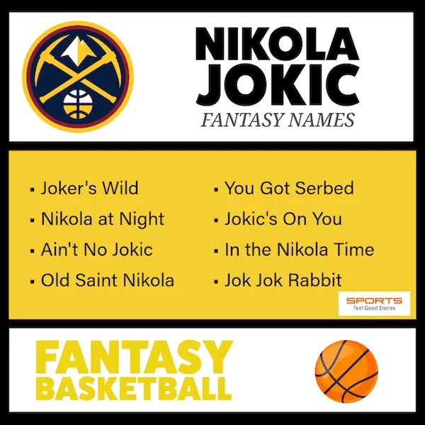 Good Nikola Jokic fantasy basketball names.