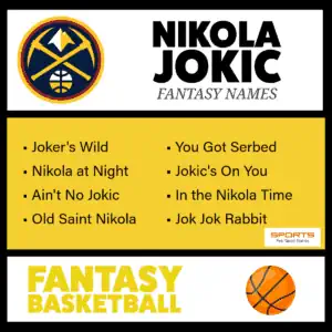 Good Nikola Jokic fantasy basketball team names.